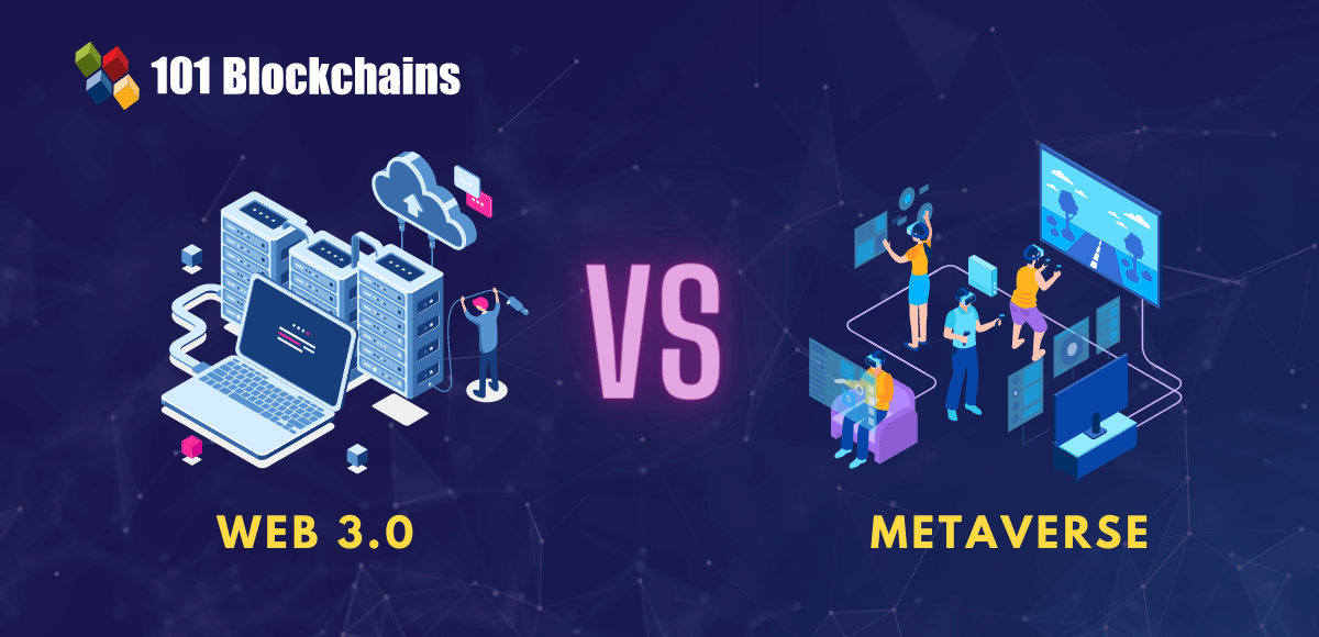 web-3.0 vs metaverse