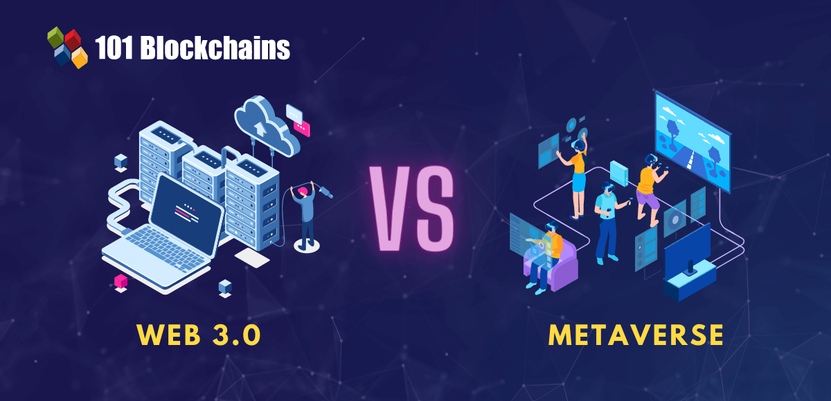 Web 3.0 vs Metaverse: The Future of The Internet