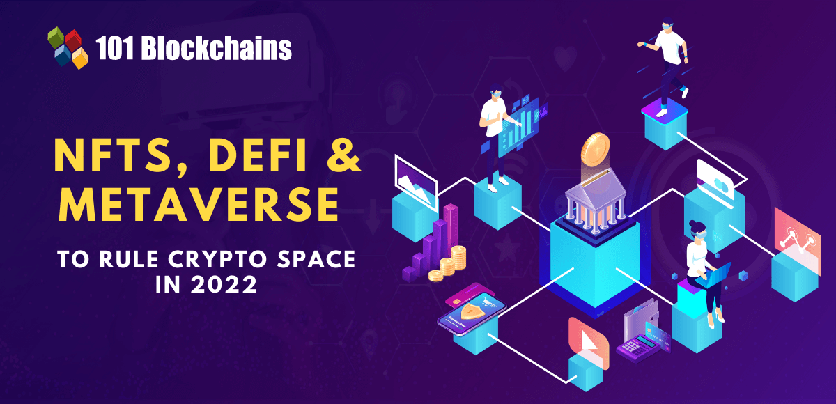 LEC  Metaverso, NFts e criptoativos