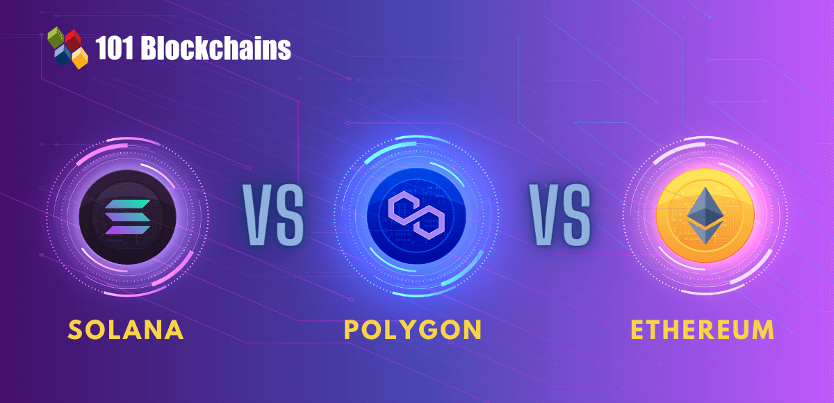 Solana vs Polygon vs Ethereum