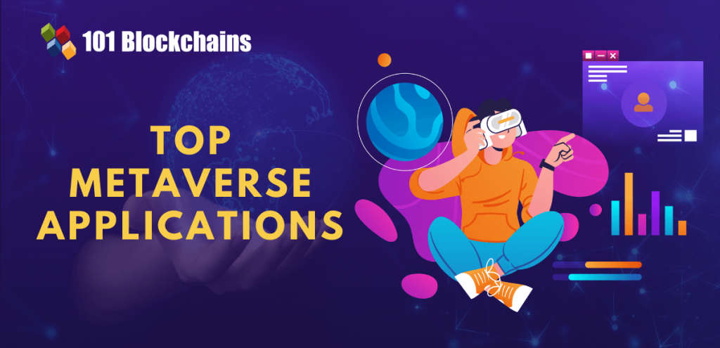 metaverse-archives-page-4-of-6-101-blockchains