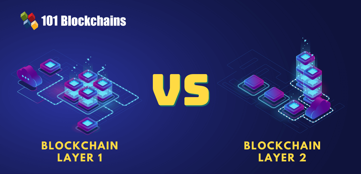 blockchain layer 1 vs layer 2