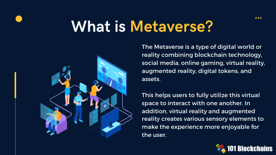 research paper of metaverse