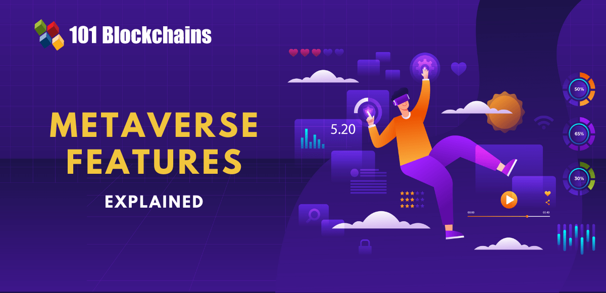 metaverse features