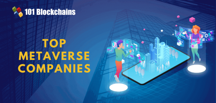 top metaverse companies