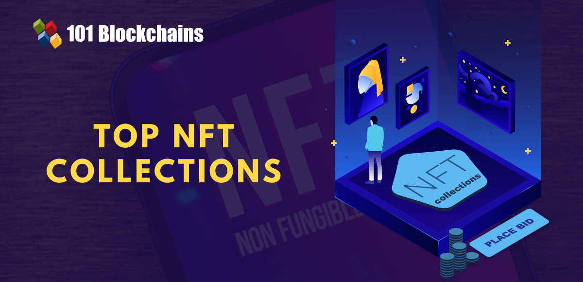 top nft collections