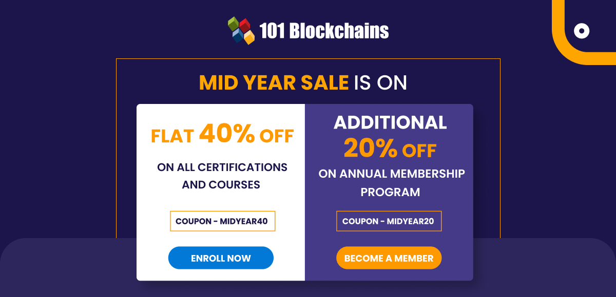 101 Blockchains Mid Year Sale 2022