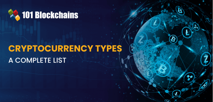 List of Cryptocurrency types