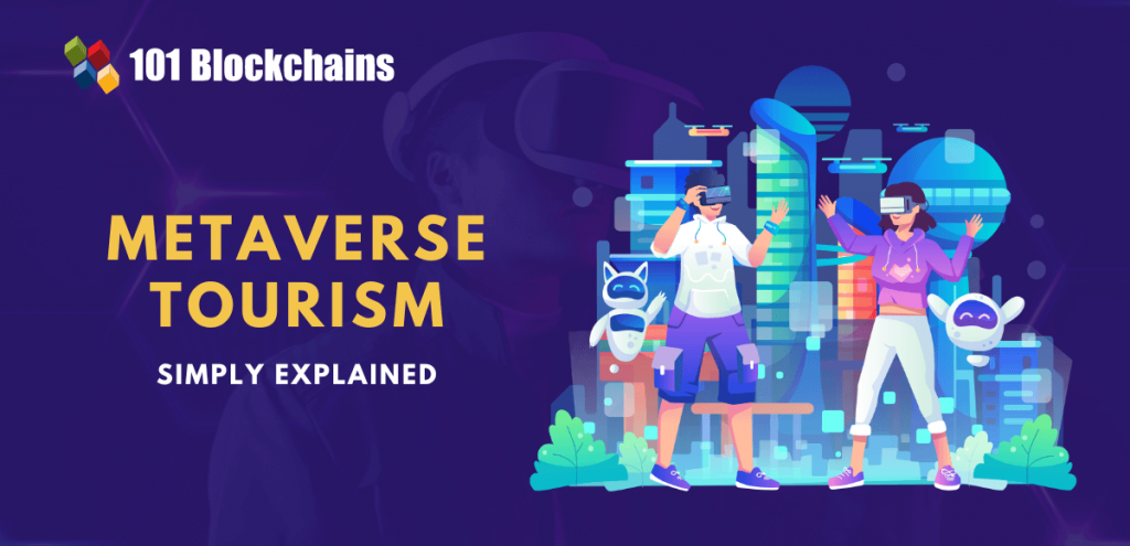 Key Technologies That Power The Metaverse - 101 Blockchains