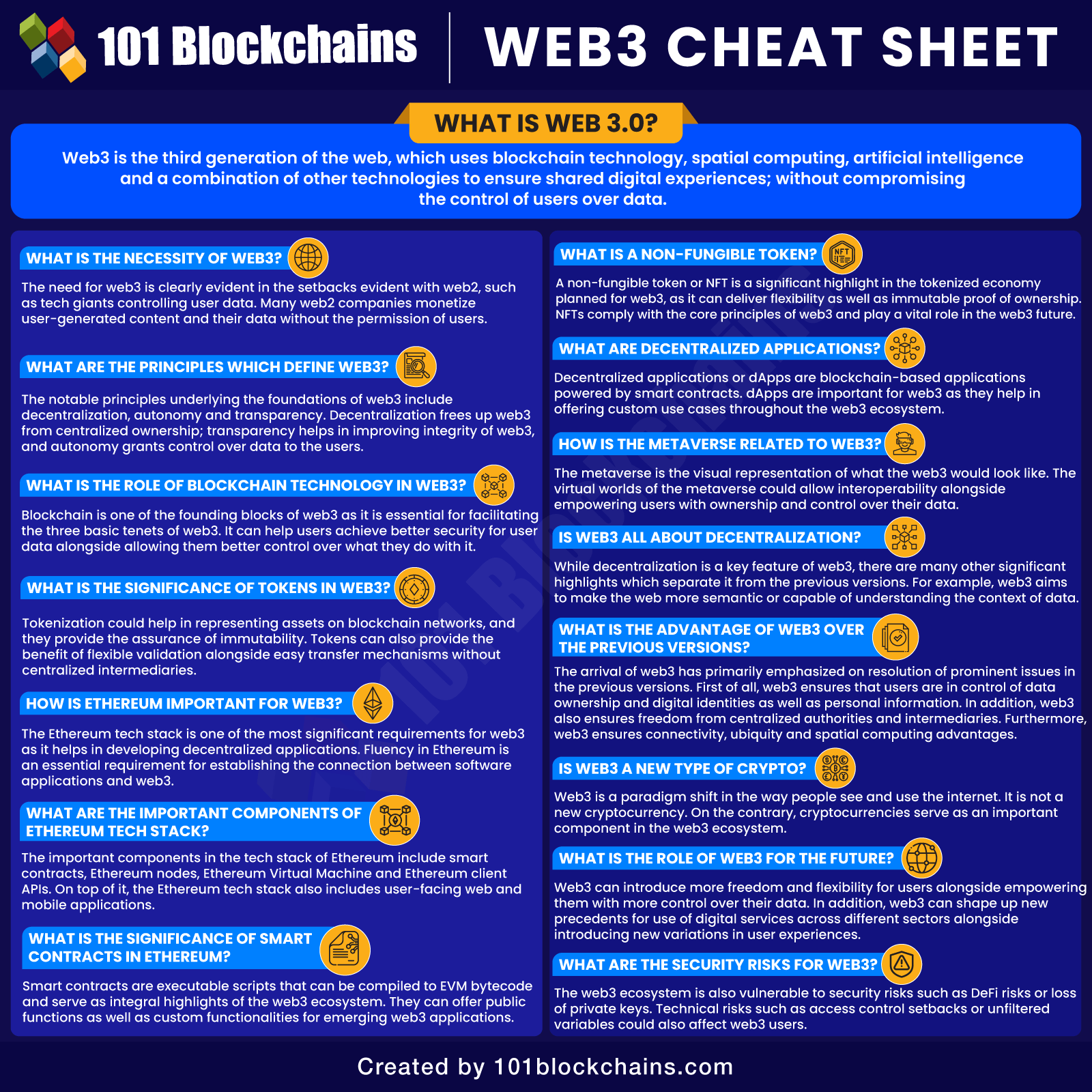 web3 cheat sheet