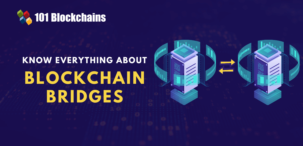 blockchain bridges