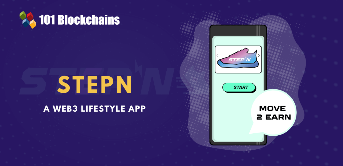 Discover more about STEPN's move-to-earn project