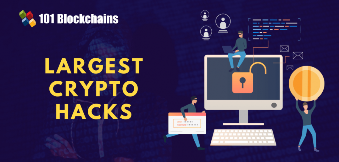 The Largest Crypto Hacks So Far