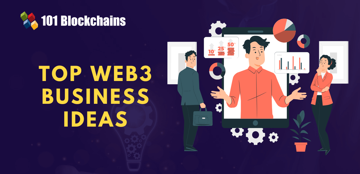 Top Web3 Business Ideas
