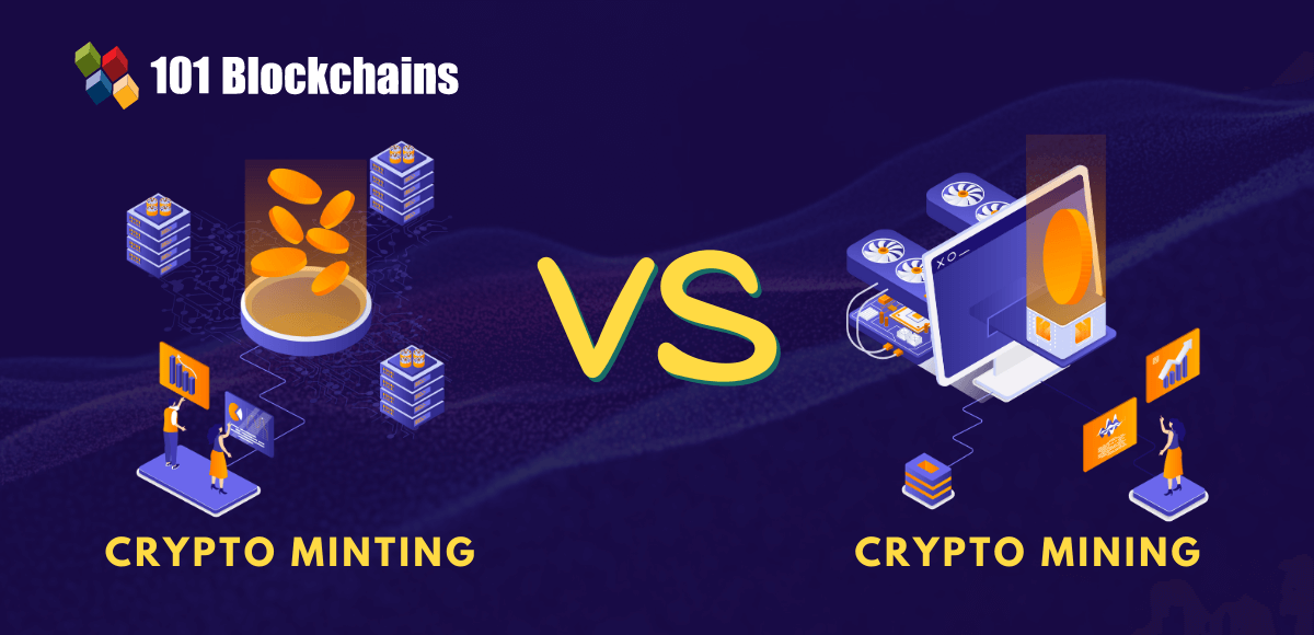 minting vs mining crypto