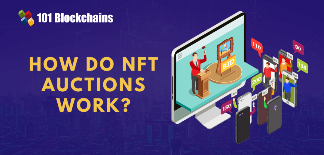 How Do Auctions Work For NFTs 101 Blockchains