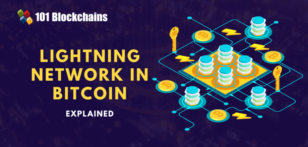 What is Lightning Network in Bitcoin and How Does It Work?