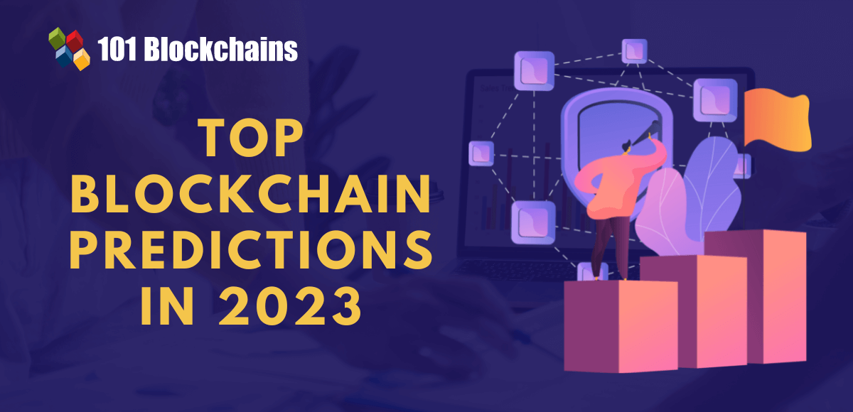 l block crypto price prediction