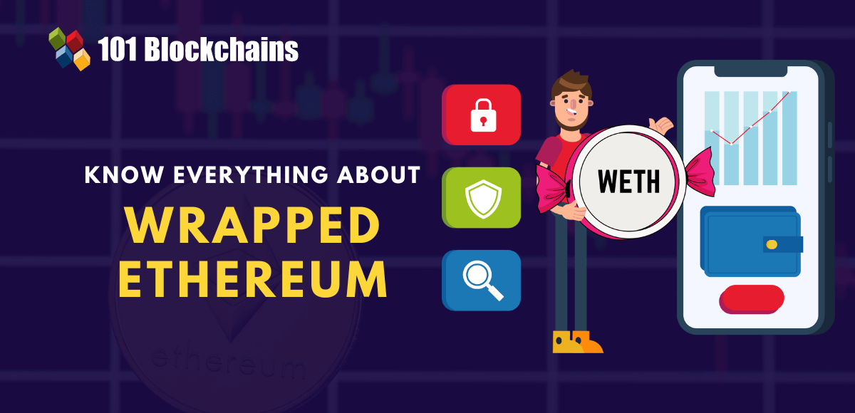 wrapped ethereum