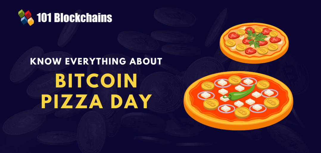 What Is Bitcoin Pizza Day? 101 Blockchains