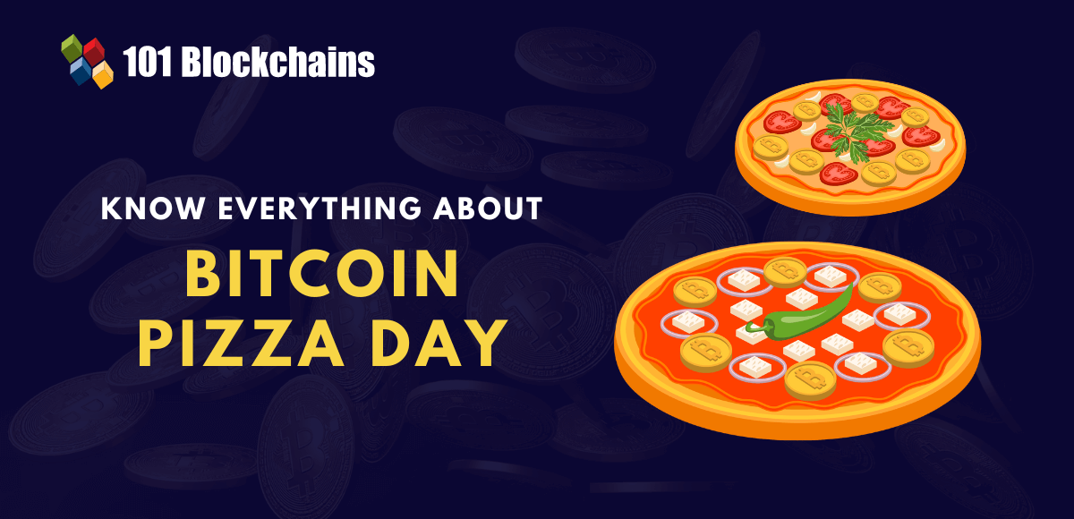 bitcoin pizza day explained