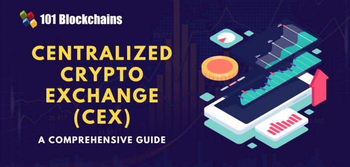 Centralized crypto exchange