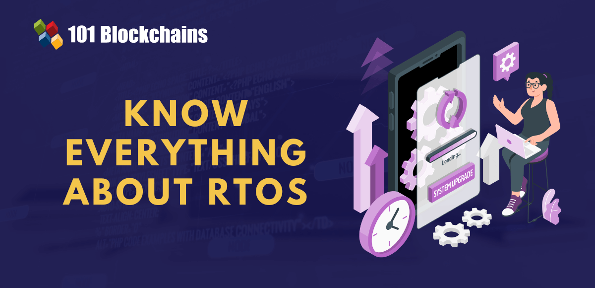 what is rtos