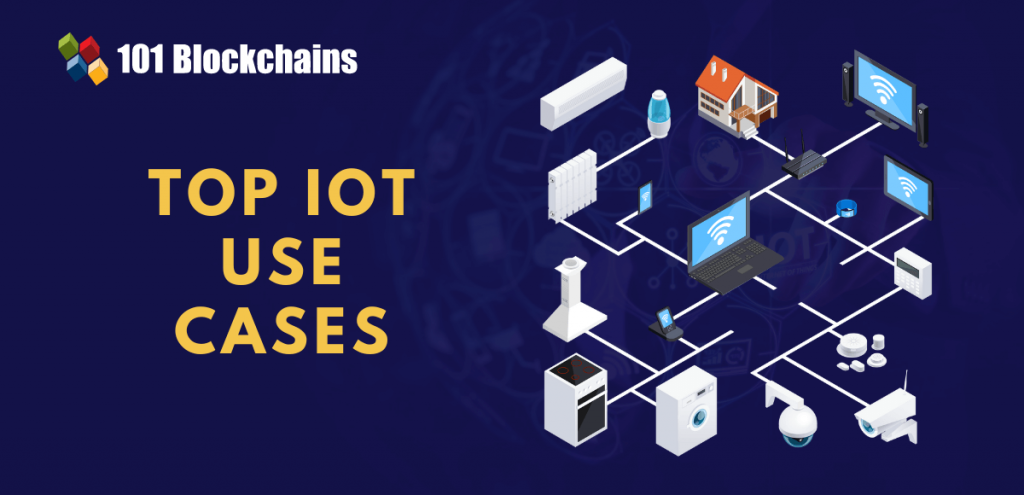 IoT Implementation Guide - Step By Step Explained