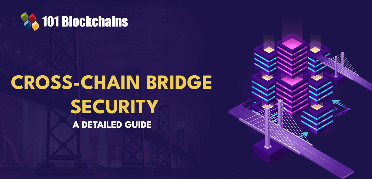 cross chain bridge security