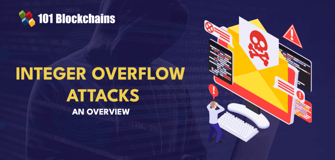 An Overview Of Integer Overflow Attacks - 101 Blockchains