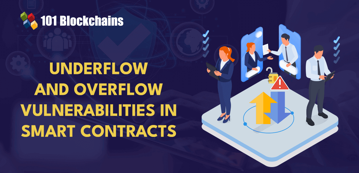 underflow and overflow vulnerabilities in smart contracts