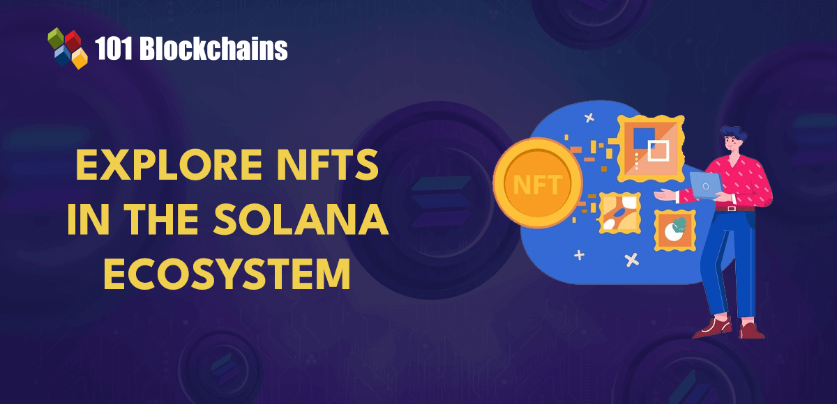 NFTs in Solana
