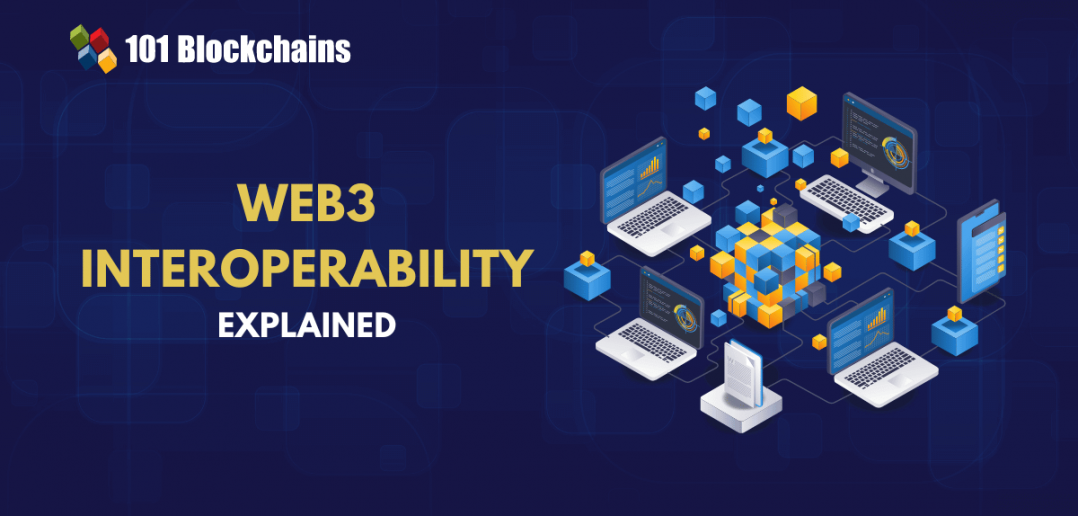 What’s Interoperability in Web3? - 101 Blockchains