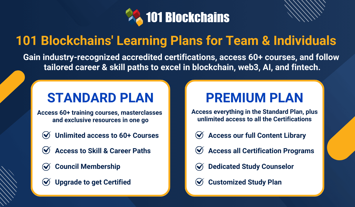 101 Blockchain Learning Plan