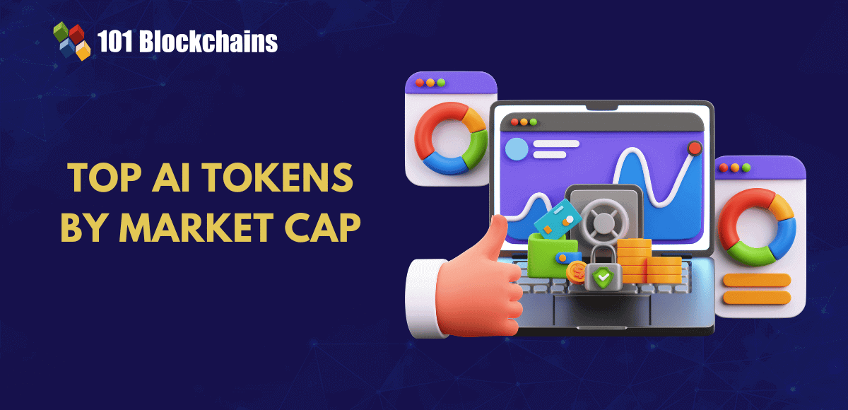 Top AI tokens by market capitalization