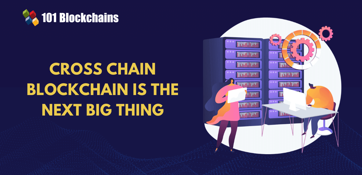 interoperability in blockchain